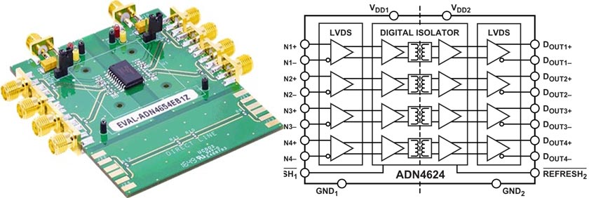 ADN4624: четырехканальный цифровой LVDS-изолятор