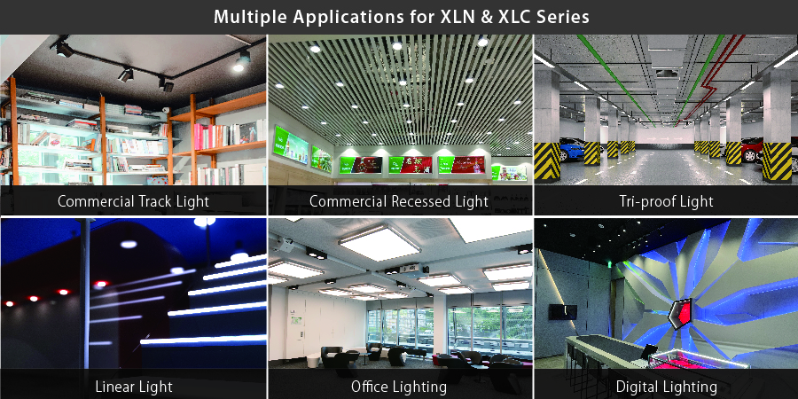 Сфери застосування драйверів для LED MEAN WELL XLN/XLC